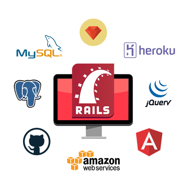 Ruby on Rails Development in India